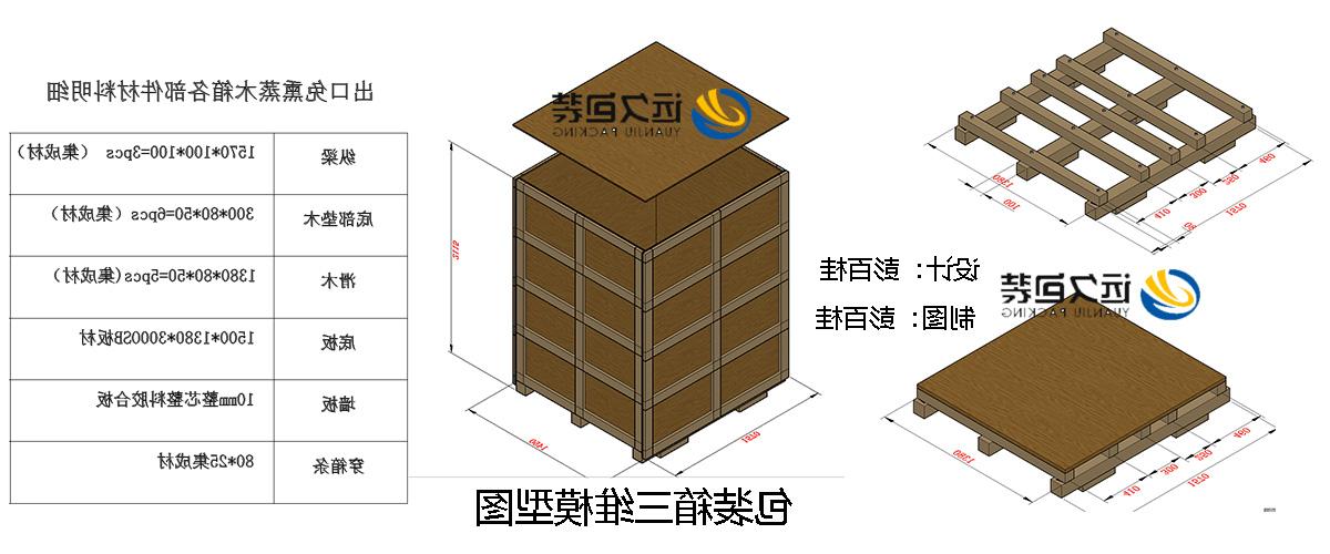 <a href='http://x7h3.jhxslscpx.com'>买球平台</a>的设计需要考虑流通环境和经济性